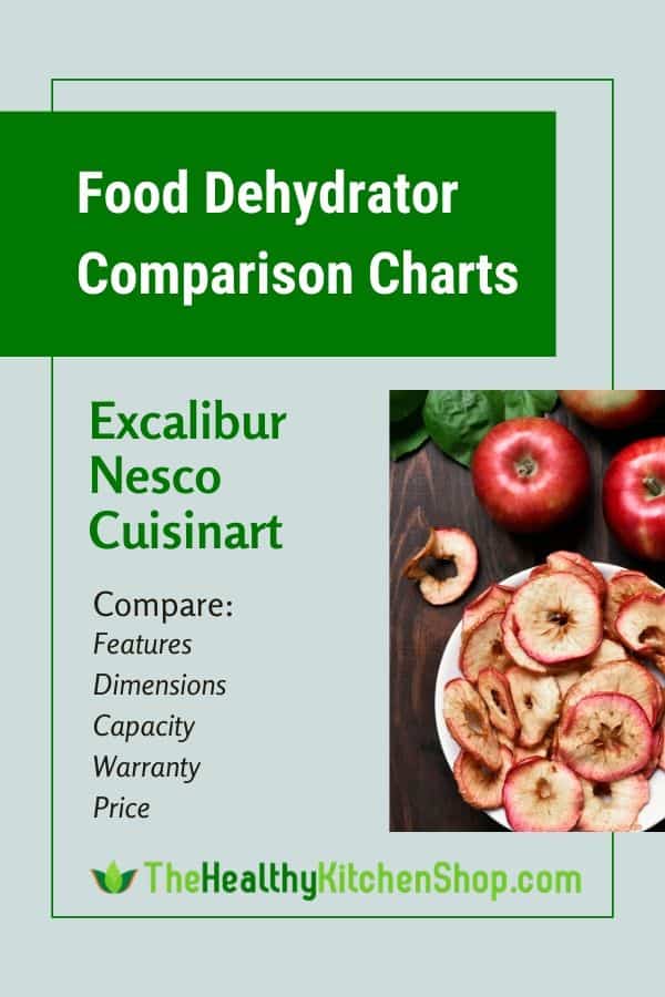 Compare Food Dehydrators