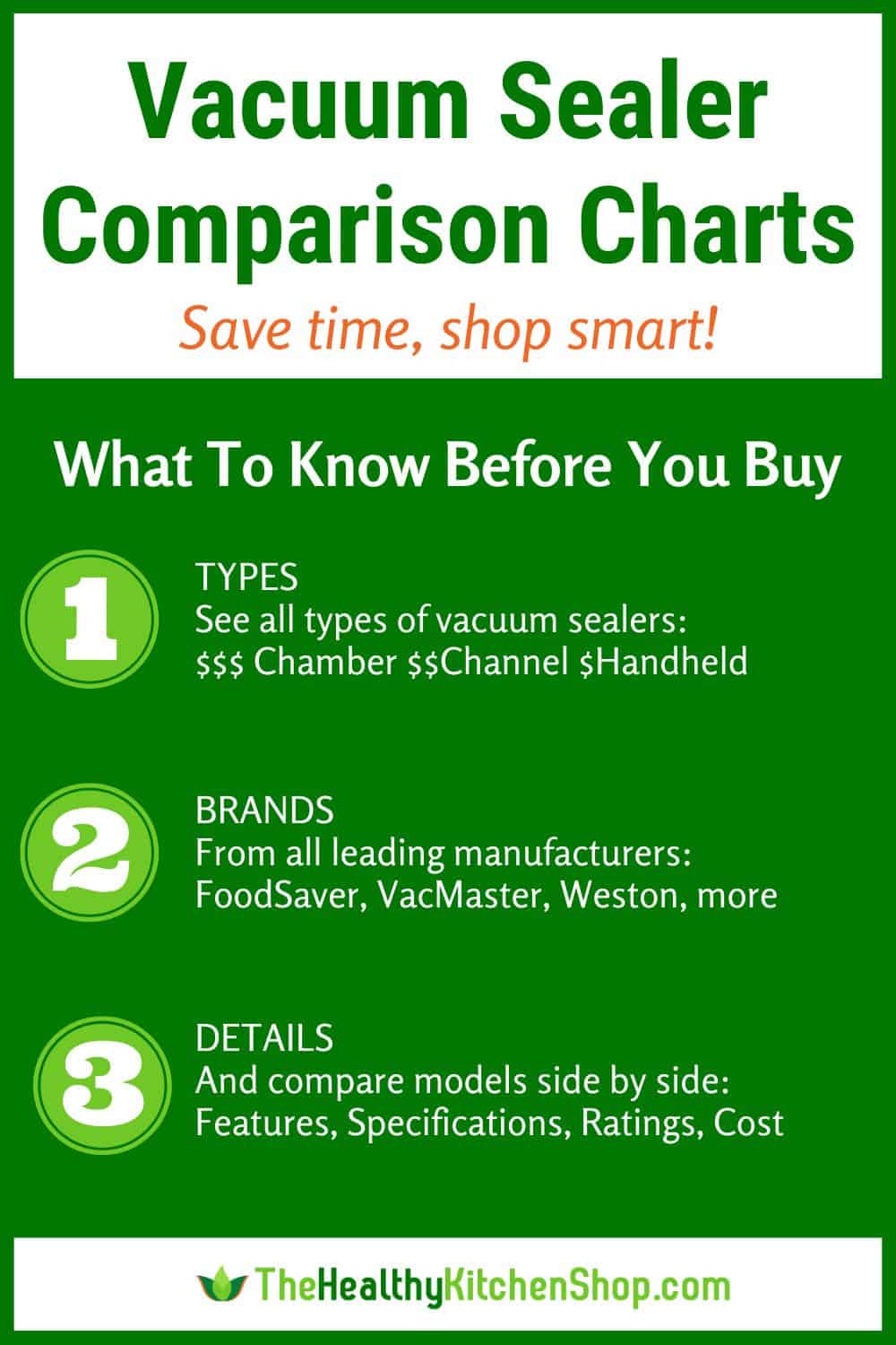 Vacuum Sealer Comparison Charts