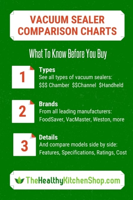 Vacuum Sealer Comparison Charts - compare all Types, Brands, Details